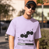 Testosterone